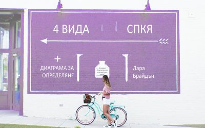 4 вида синдром на поликистозните яйчници (СПКЯ)