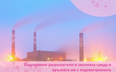 Ендокринни разрушители в околната среда и връзката им с ендометриозата